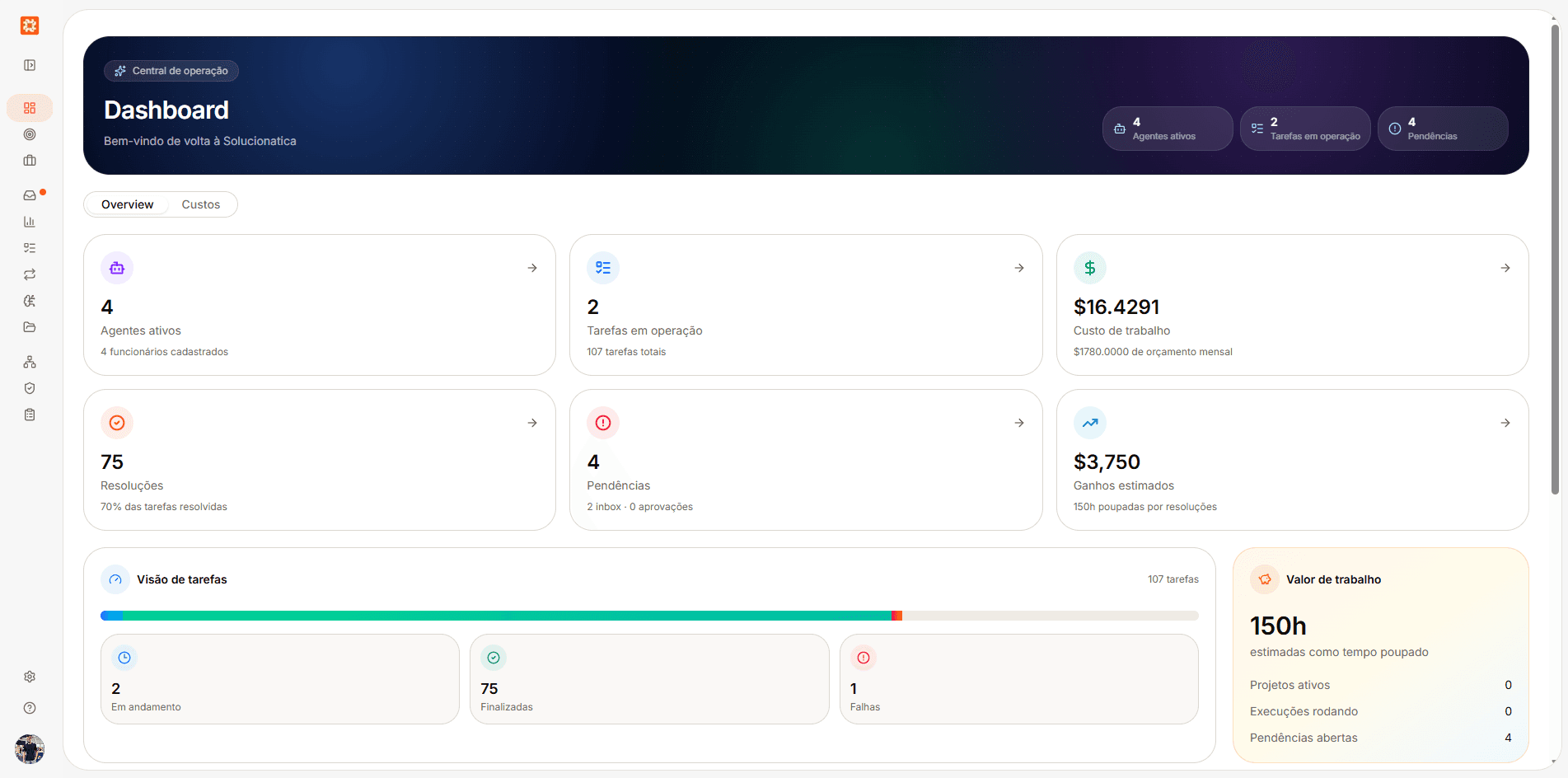Dashboard