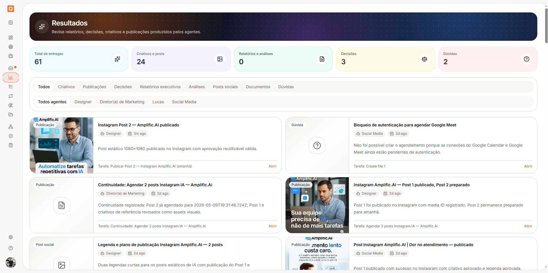 Resultados